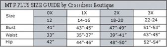 Crossdresser Plus Size Clothing Guide (MTF/CD/TS/TV)
