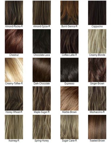 Avery Noriko Wig Collection Color Contact Sheet