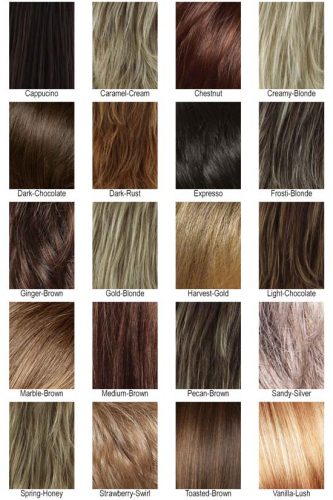 Cory Noriko Wig Collection Color Contact Sheet
