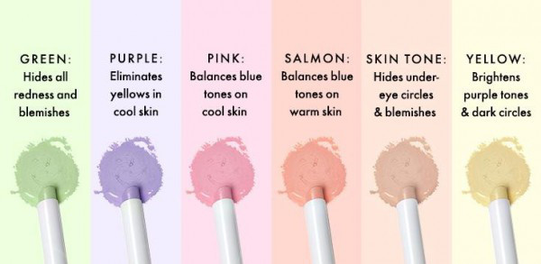 Color Correcting Concealer Guide