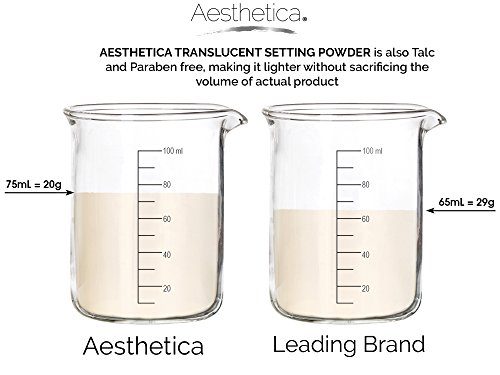 Aesthetica-Translucent-Loose-Setting-Powder–Matte-Finishing-Powder–Flash-Friendly-Includes-Velour-Puff-0-2