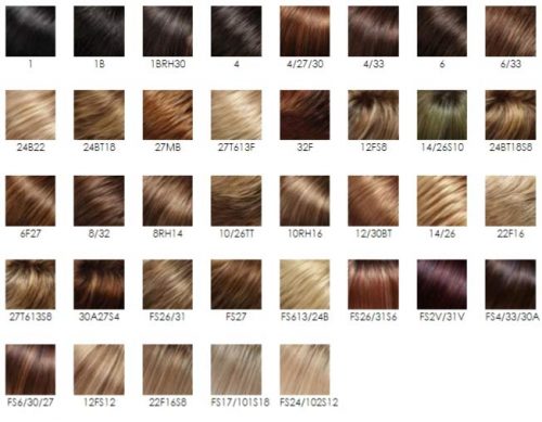 Jon Renau Wigs Color Chart